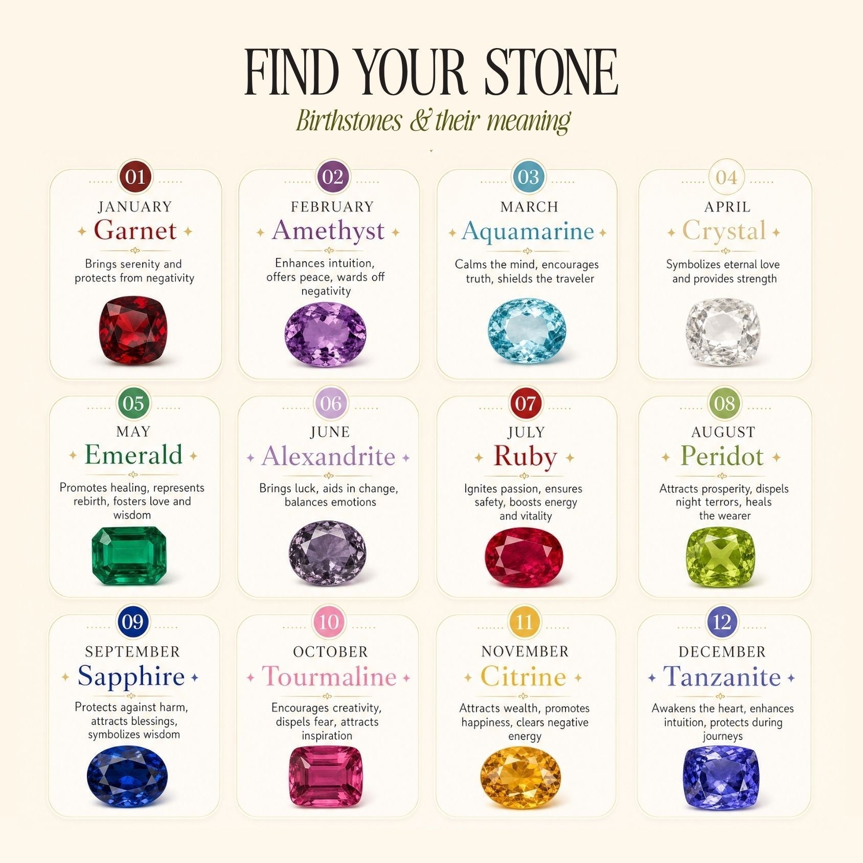 Birthstone Eternity Ring