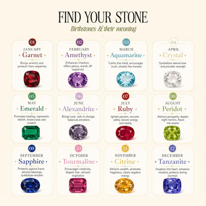 Birthstone Eternity Ring